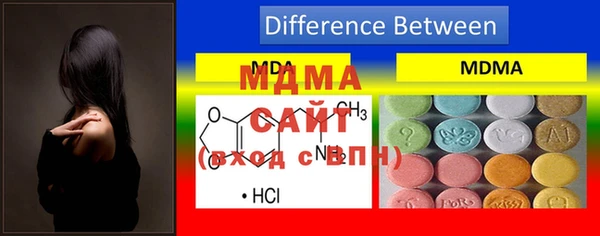 стафф Медвежьегорск